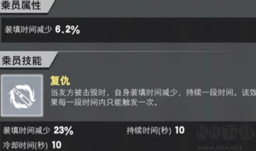 裝甲前線網(wǎng)易版梅卡瓦步兵戰(zhàn)車強(qiáng)化攻略7