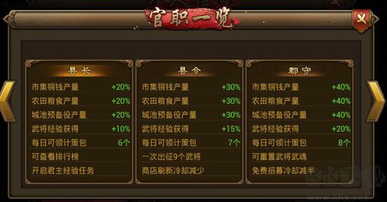 朕的江山官網(wǎng)版