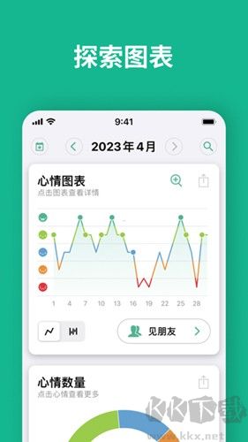 Daylio日記安卓版