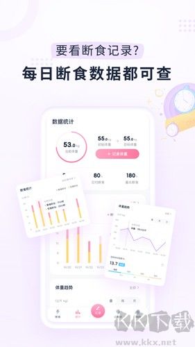 小柚輕斷食安卓版