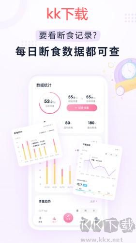 小柚輕斷食安卓版