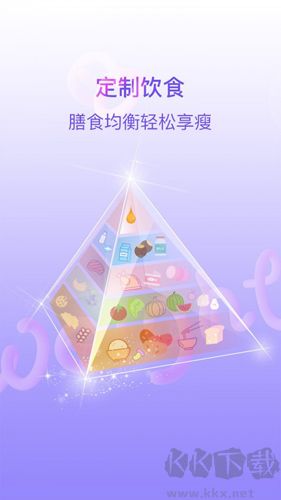 多銳減肥官網版