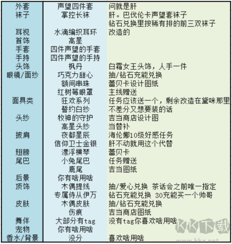 螺旋圓舞曲九游版