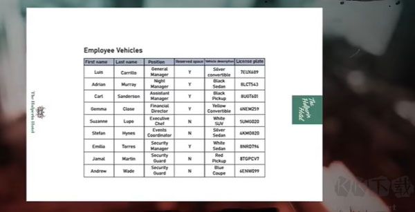 死亡島2(Dead Island 2)最新版