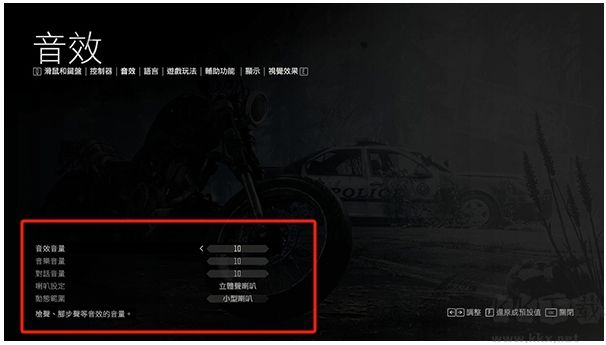 往日不再中文版