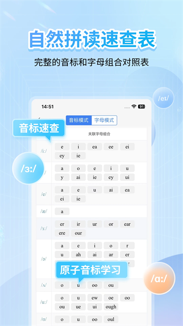 繽紛英語(yǔ)音標(biāo)app