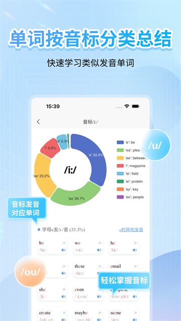 繽紛英語(yǔ)音標(biāo)app