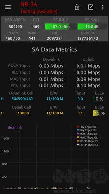 網(wǎng)絡(luò)信號大師