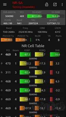 網(wǎng)絡(luò)信號大師