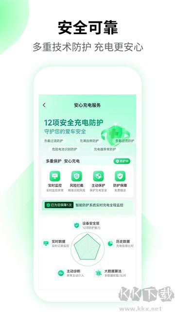 驢充充app
