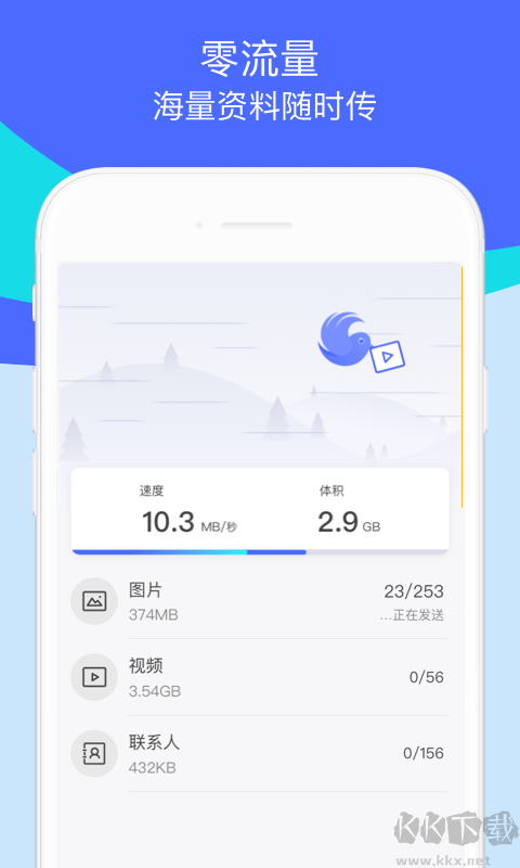 換機(jī)助手速傳版