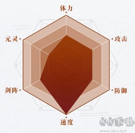 神舞幻想中文版PC