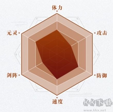 神舞幻想中文版PC