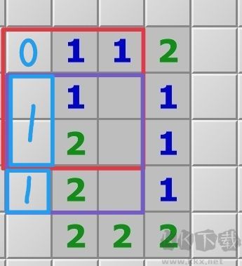 手機(jī)掃雷單機(jī)版