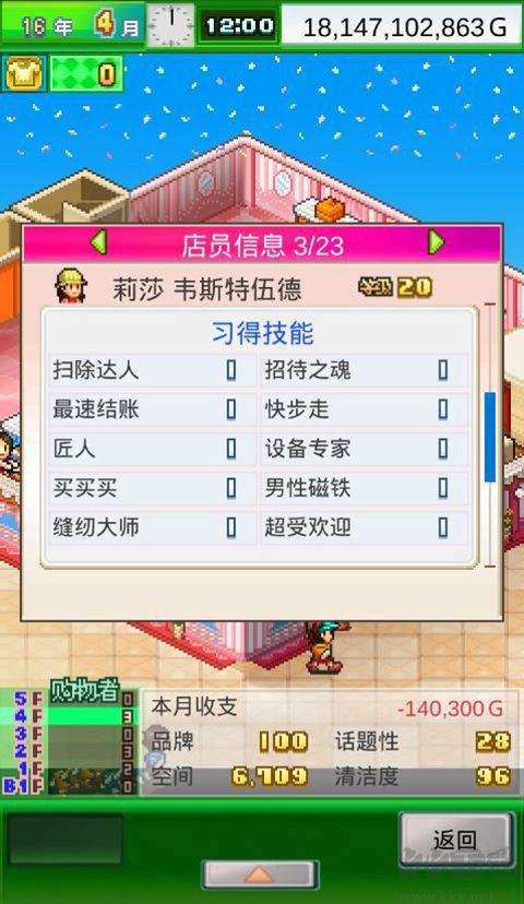 時(shí)尚洋品店物語(yǔ)