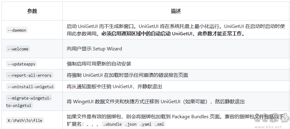 UniGetUI(下載工具)