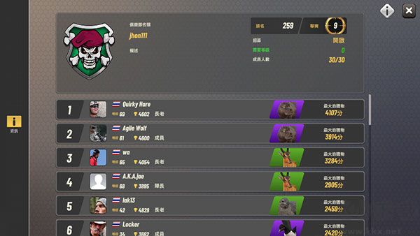 狩獵沖突無限金幣版