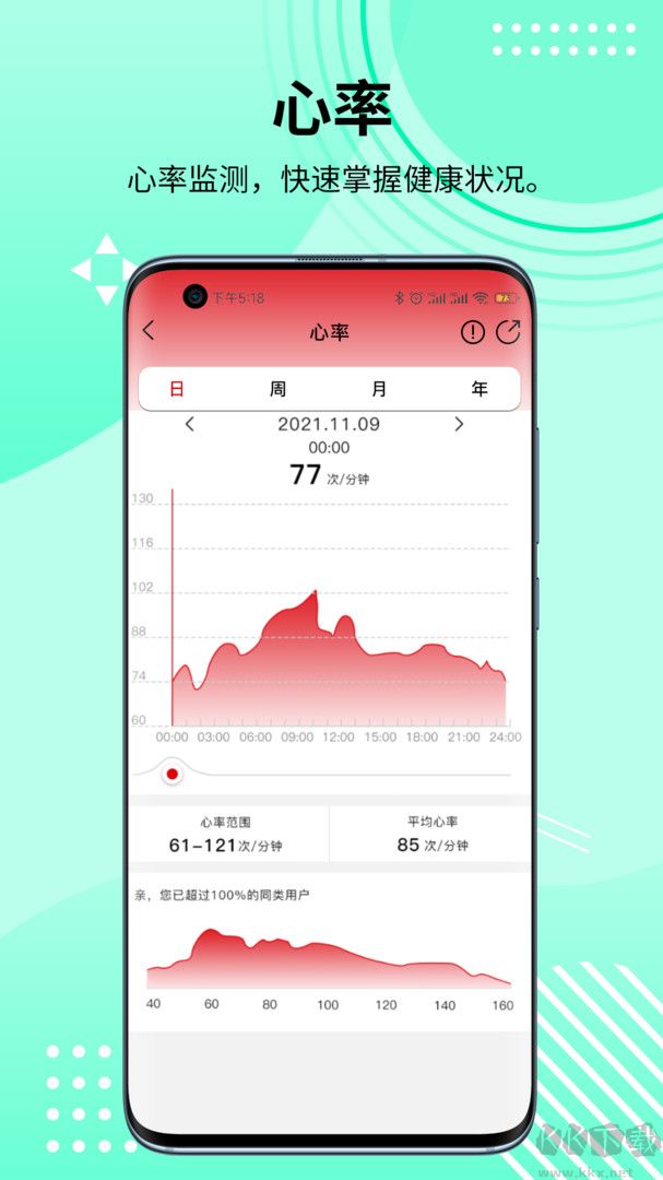 HD Fit Pro手表中文版