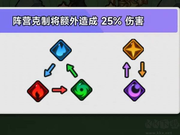 彩色點(diǎn)點(diǎn)戰(zhàn)爭內(nèi)置菜單版