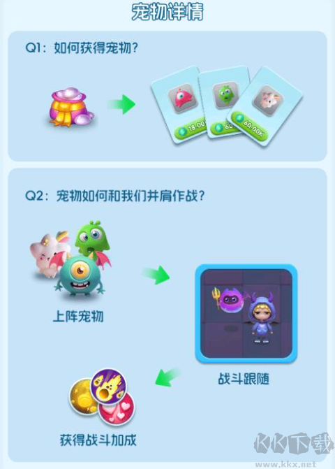 拯救細胞手機版