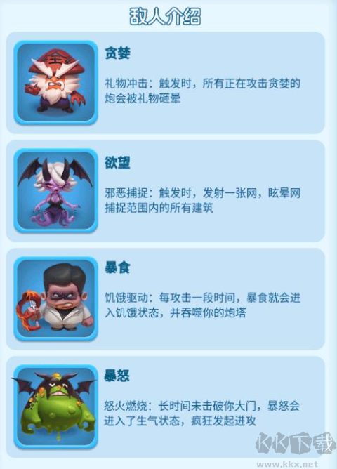 拯救細胞手機版