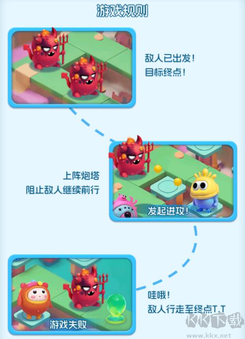 拯救細胞手機版