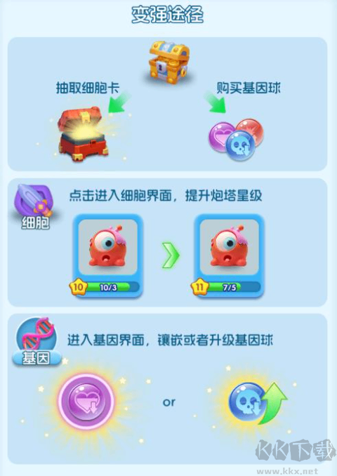 拯救細胞手機版