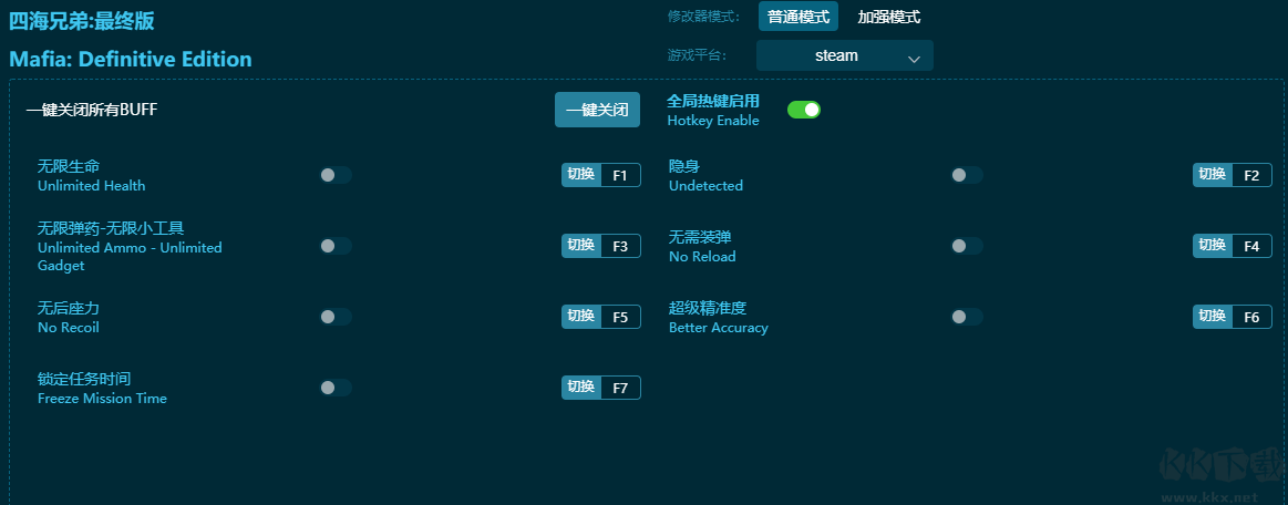 四海兄弟最終版十二項修改器