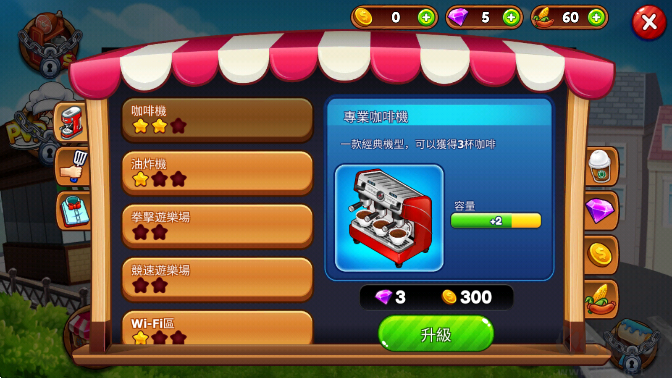 咖啡廳大作戰(zhàn)