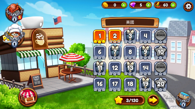 咖啡廳大作戰(zhàn)