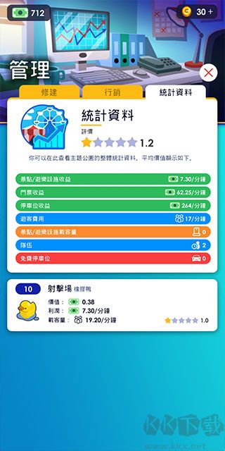 閑置主題公園大亨無限金幣版