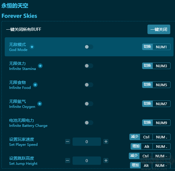 永恒天空十五項(xiàng)修改器