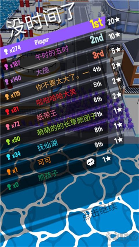 擁擠城市無限金幣版