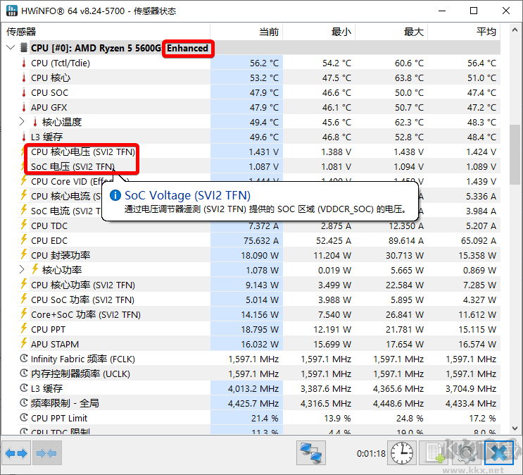 HWiNFO(硬件檢測(cè))