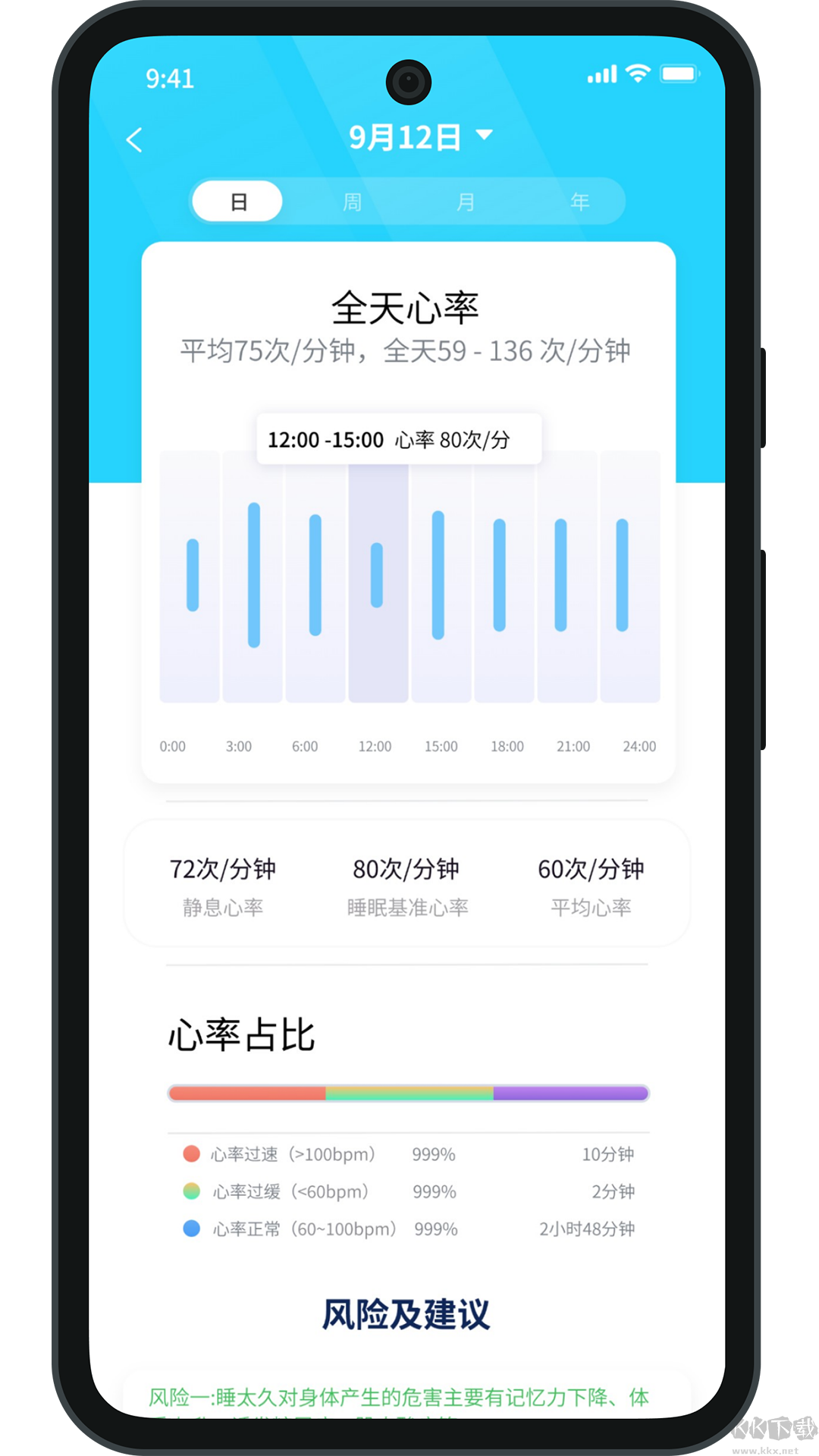健康小助手app官方正版