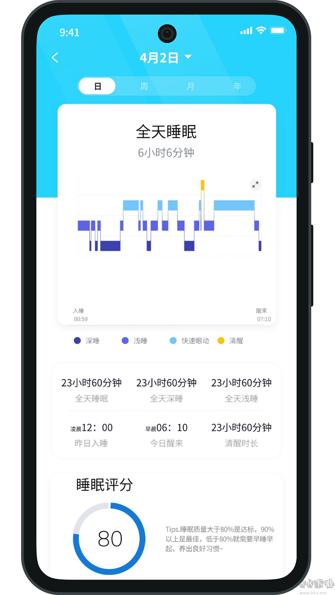 健康小助手app官方正版