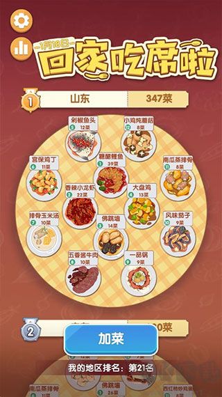 美食大作戰(zhàn)紅包版
