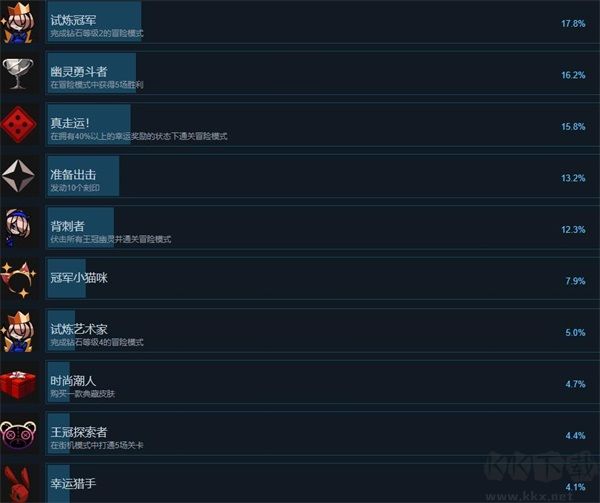 薔薇的夜宴2最新版PC