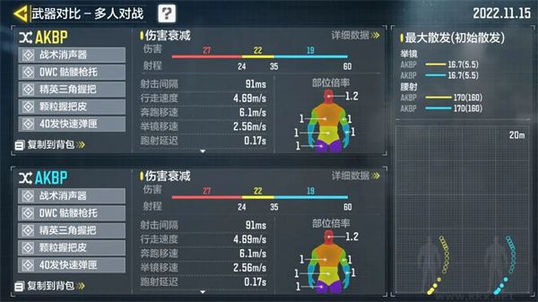 AKBP武器攻略截圖5