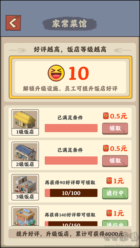 真香飯店紅包版