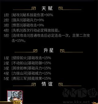 皇帝成長計劃2手機版