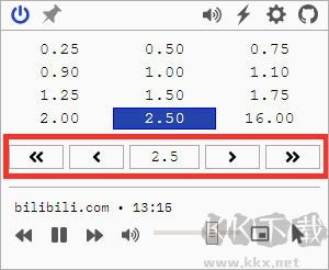 global speed插件(視頻速度控制)
