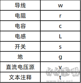 circuitjs1使用教程
