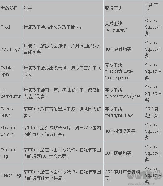 落日過載最新版
