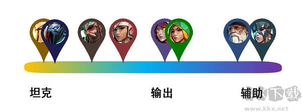 自由之心最新版