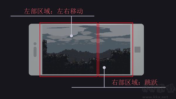 不潔者(The Impure)