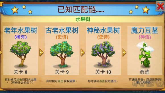 合成龍（Merge Dragons）