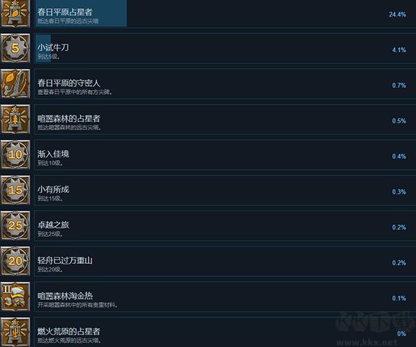 霧鎖王國Enshrouded客戶端
