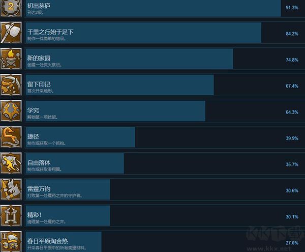 霧鎖王國Enshrouded客戶端