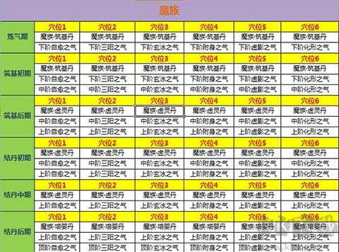 新凡人修仙傳官方正版